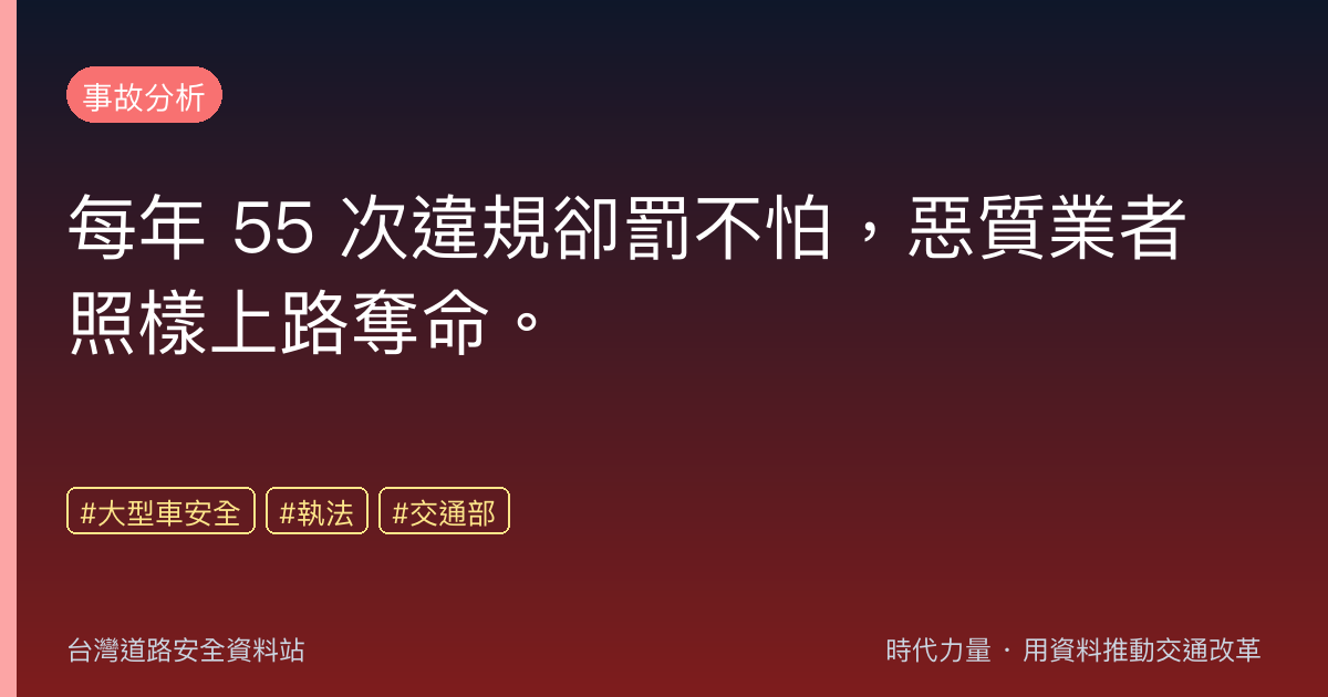 每年 55 次違規卻罰不怕,惡質業者照樣上路奪命。
