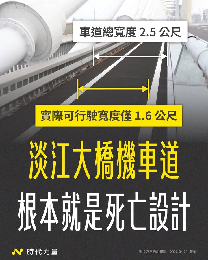 陳世凱部長,「淡江大橋」的機車道根本就是死亡設計。