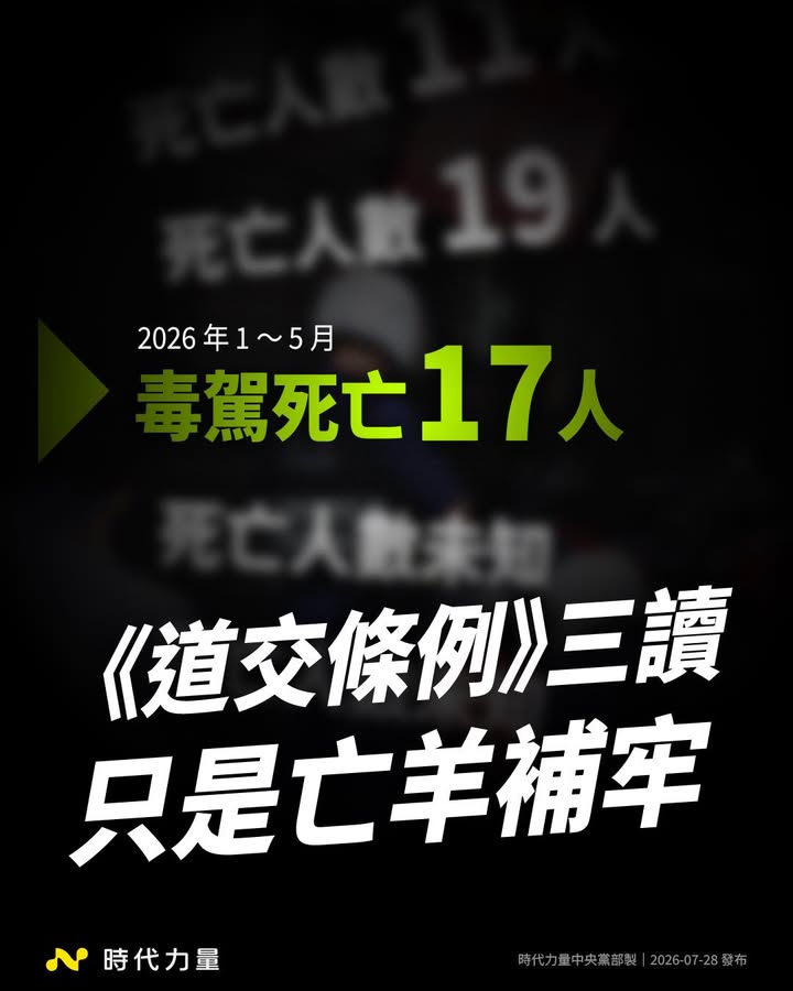 交通部昨天公布:今年 1 到 5 月,毒駕已造成「17人」死亡。